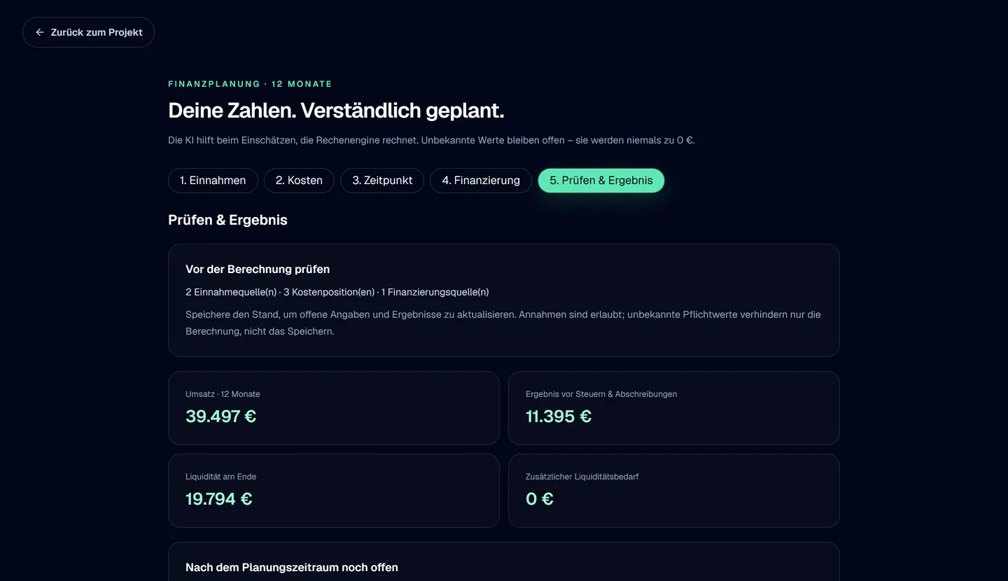 Finanzplanung im Prototyp in fünf Schritten mit Ergebnisübersicht